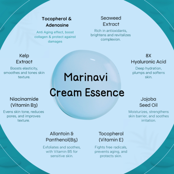 Marinavi Transformation Cream Essence - Image 2